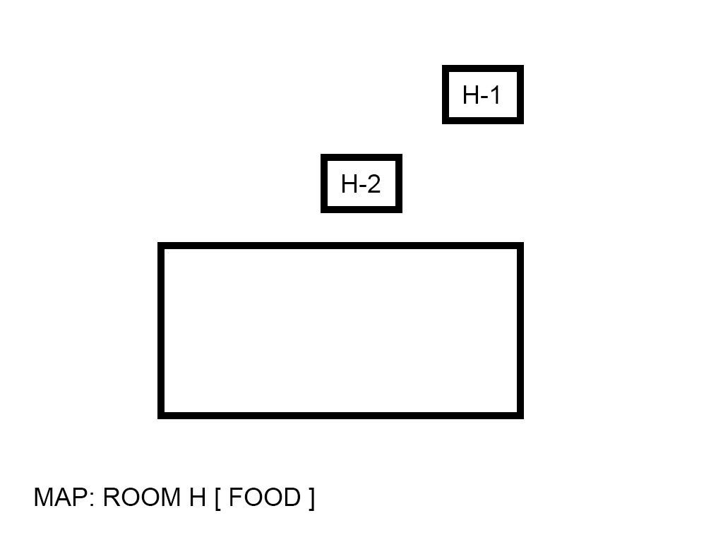 image :map, Room H1-H2