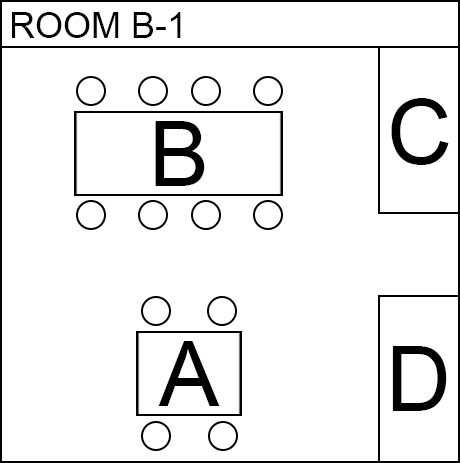 image :map, electronic parts Room B1