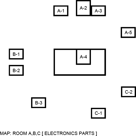 Image, map. Room A,B,C. Electronic Parts