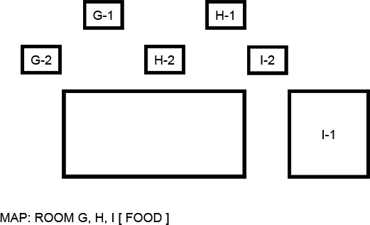 Image, map. Room G,H,I. Food