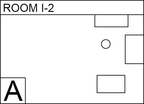 Image, map. Room I(I2). Food